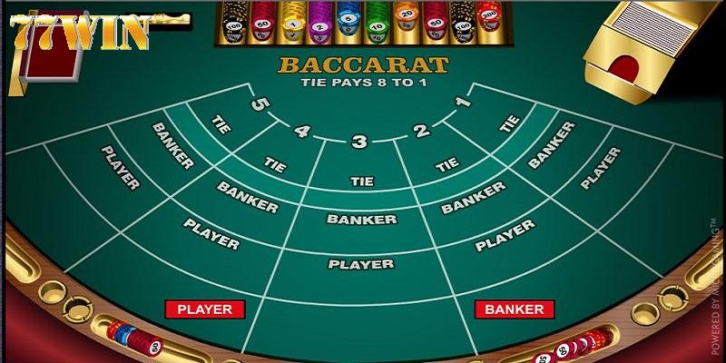 Giải nghĩa thế bài Baccarat